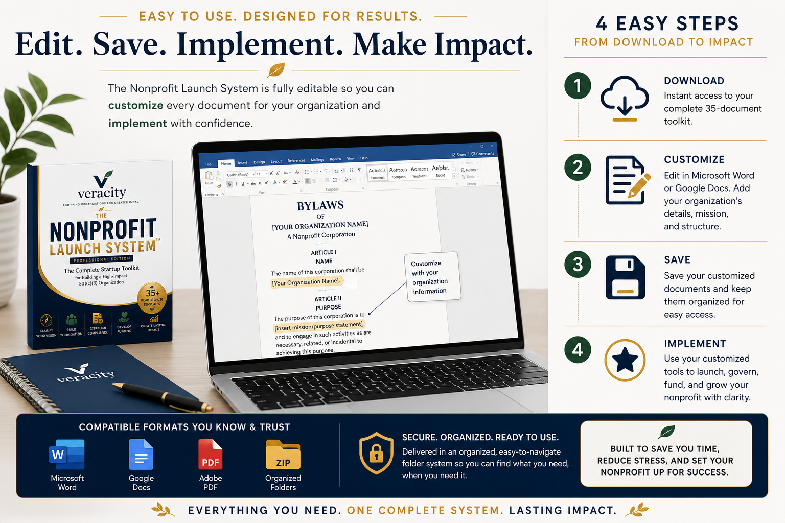 The four-step process to download, customize, save, and implement the Nonprofit Launch System